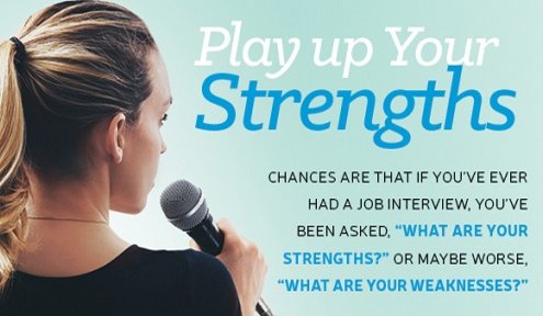 Play up Your Strengths